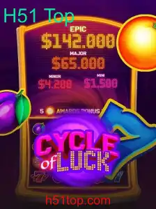 Descubra o Fascinante Mundo do Jogo CycleofLuck e Sua Atração H51 Top